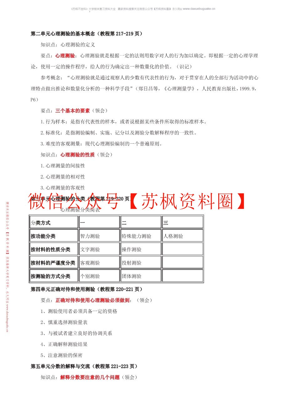 应用心理学的心理测量表